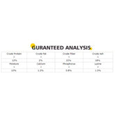 Porpoise Tortoise Food 1kg Increase Immunity